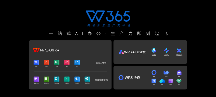 WPS电脑版官网登录入口,引领办公软件新潮流!